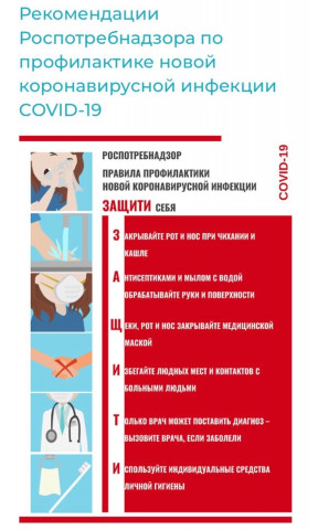 Коронавирусная инфекция - Омикрон